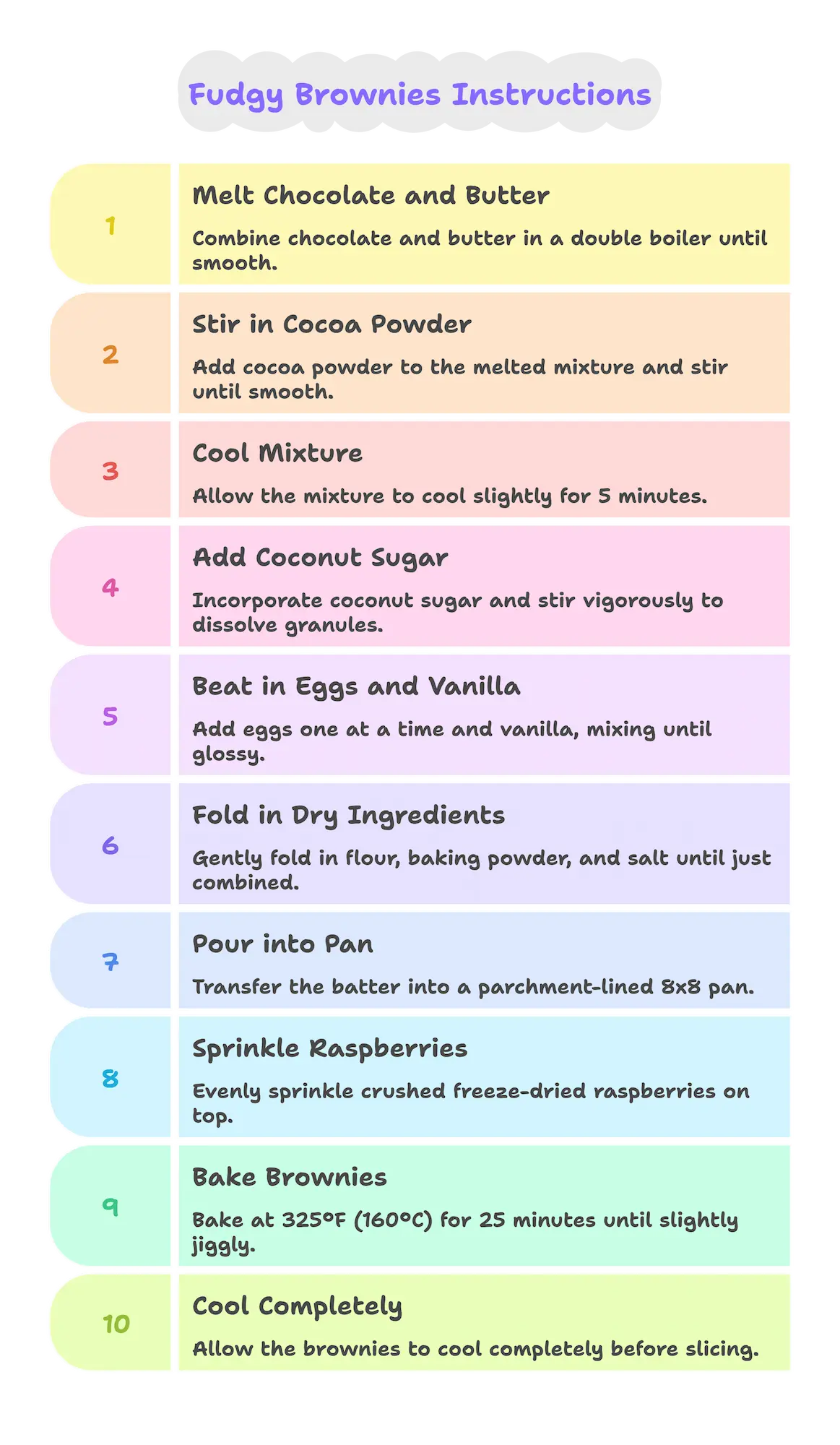 Step-by-step visual guide to baking fudgy brownies in 30 minutes
