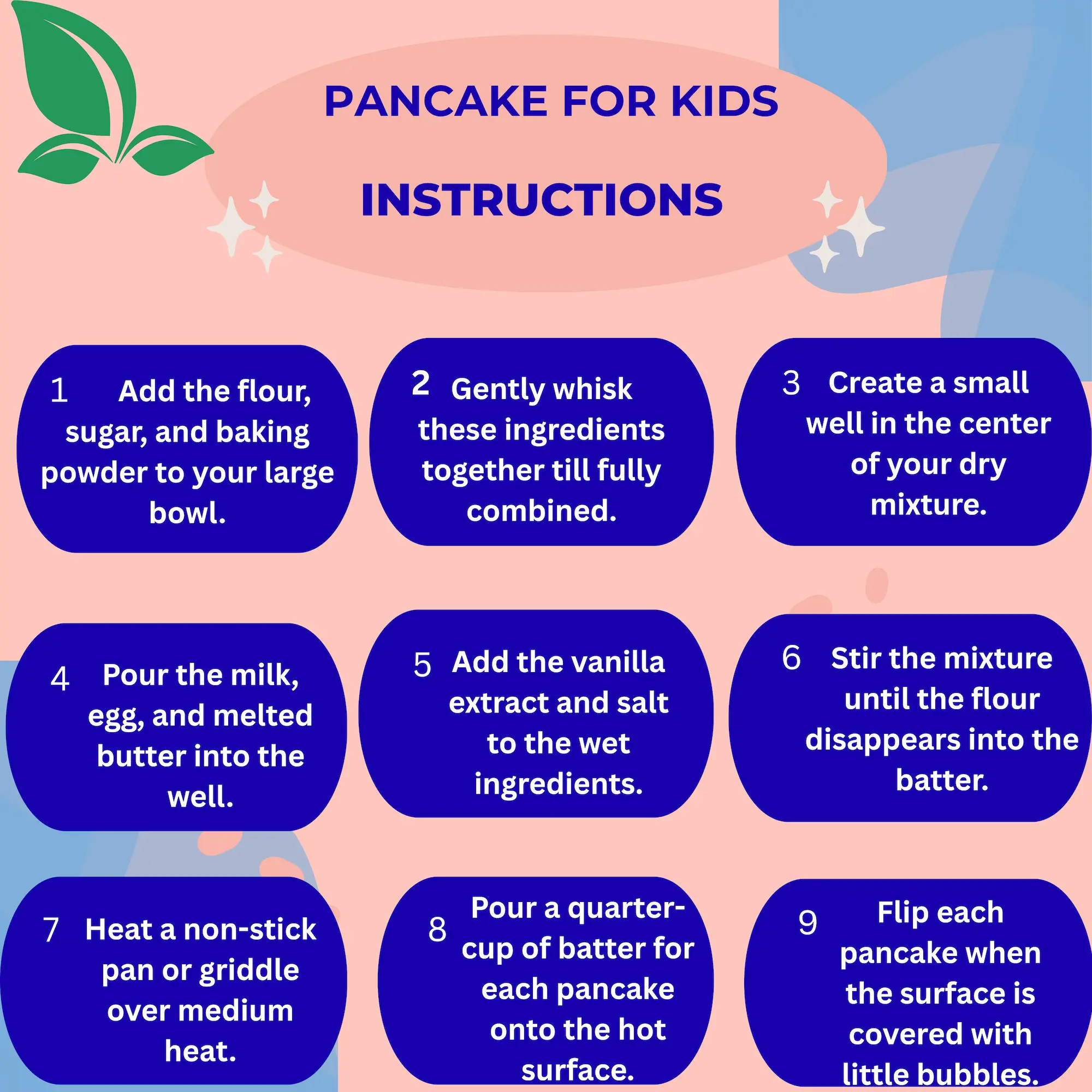 Infographic showing the 9 main steps to make pancakes for kids.