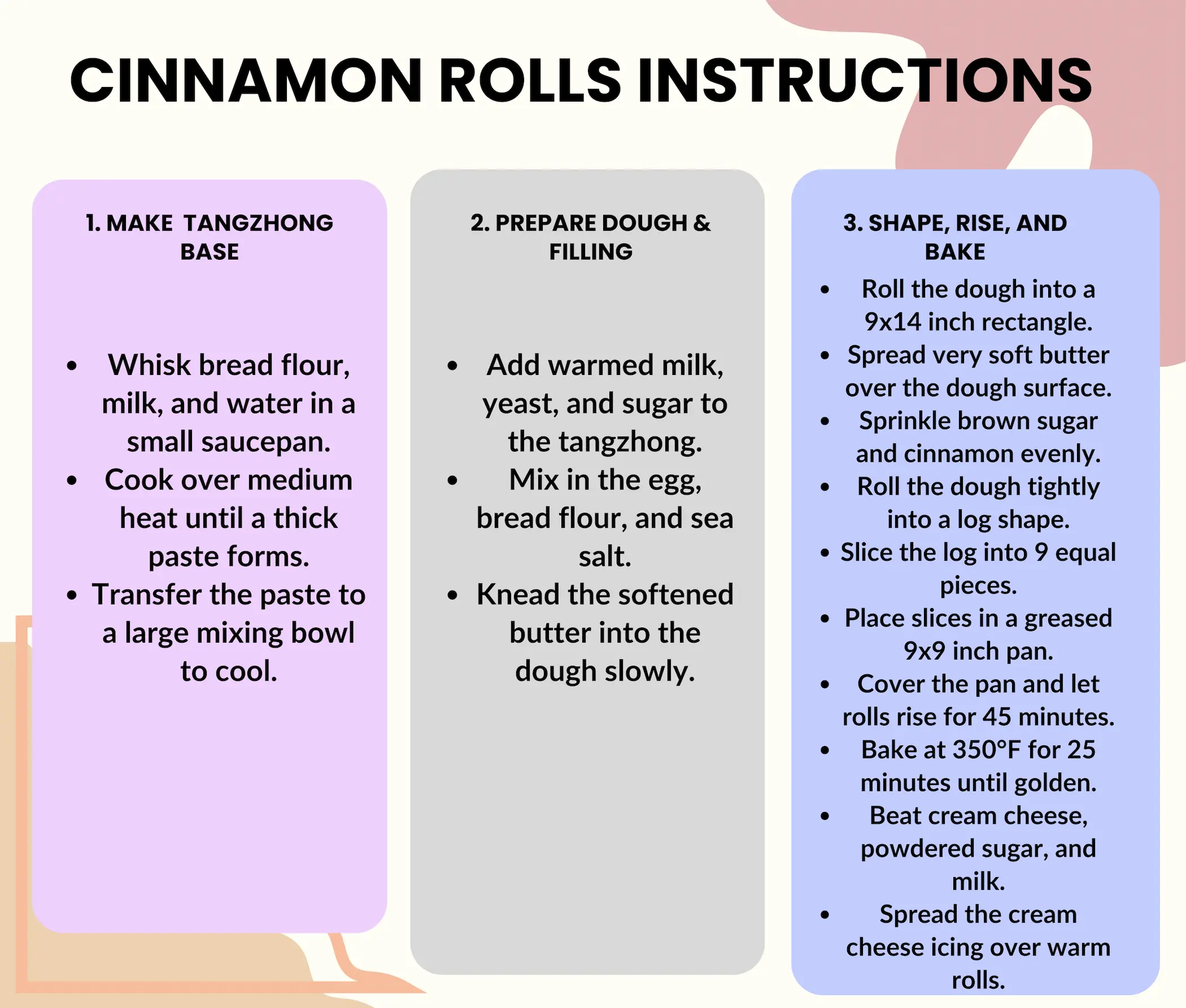 Step-by-step visual guide showing how to make cinnamon rolls, from making the tangzhong to rolling and slicing the log.