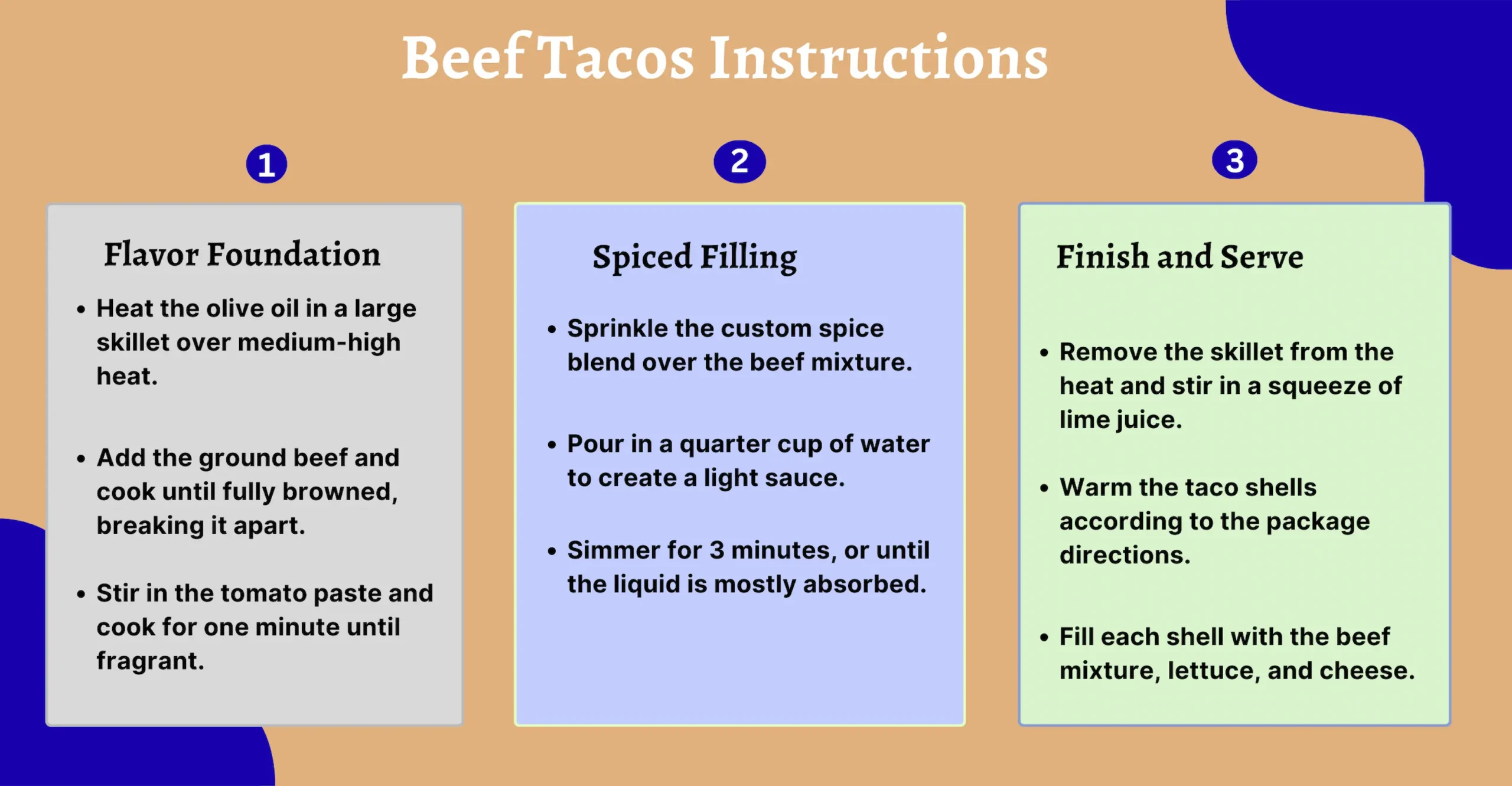 Step-by-step visual guide showing how to make homemade beef tacos in a skillet.