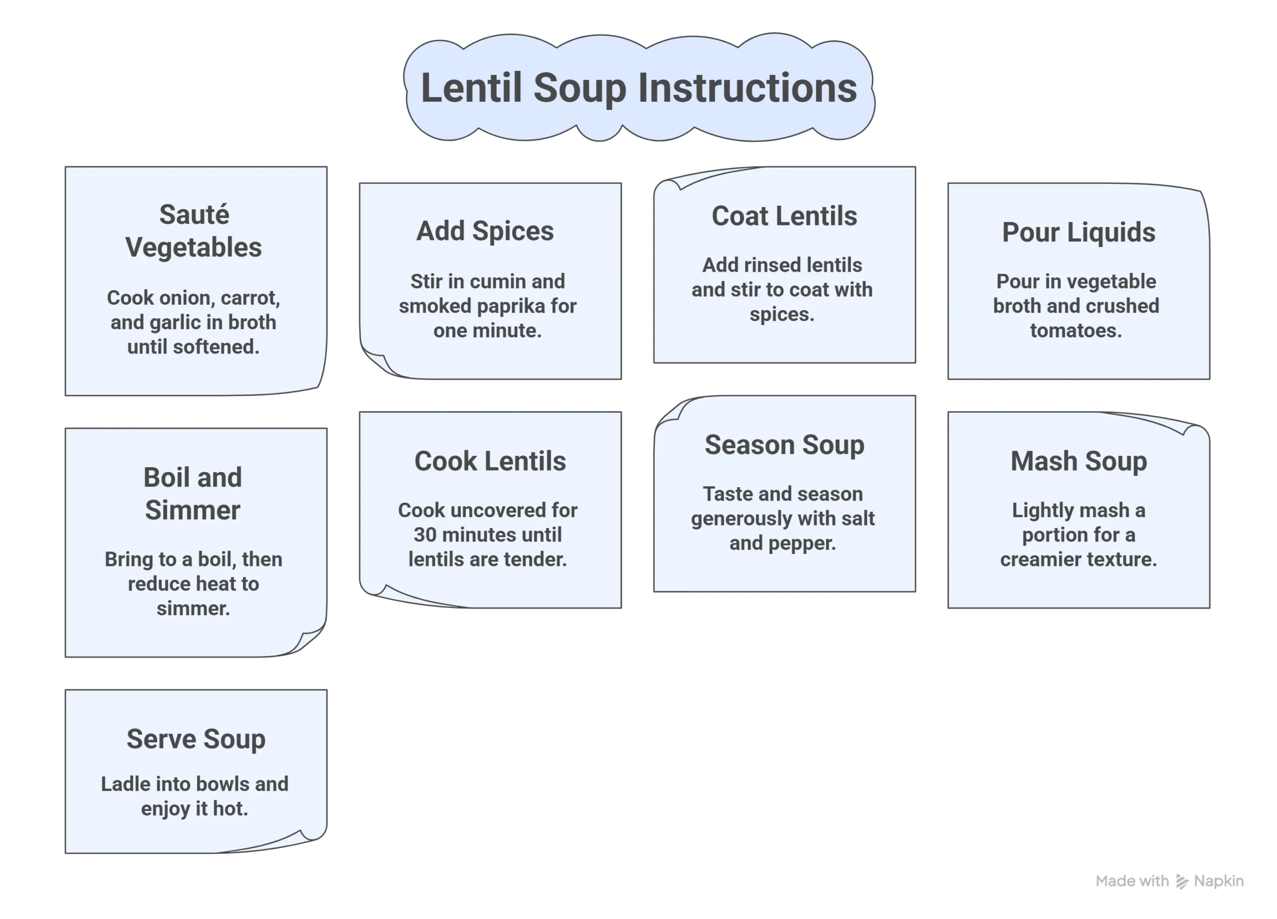 Step-by-step visual instructions for making easy lentil soup in one pot in 45 minutes.