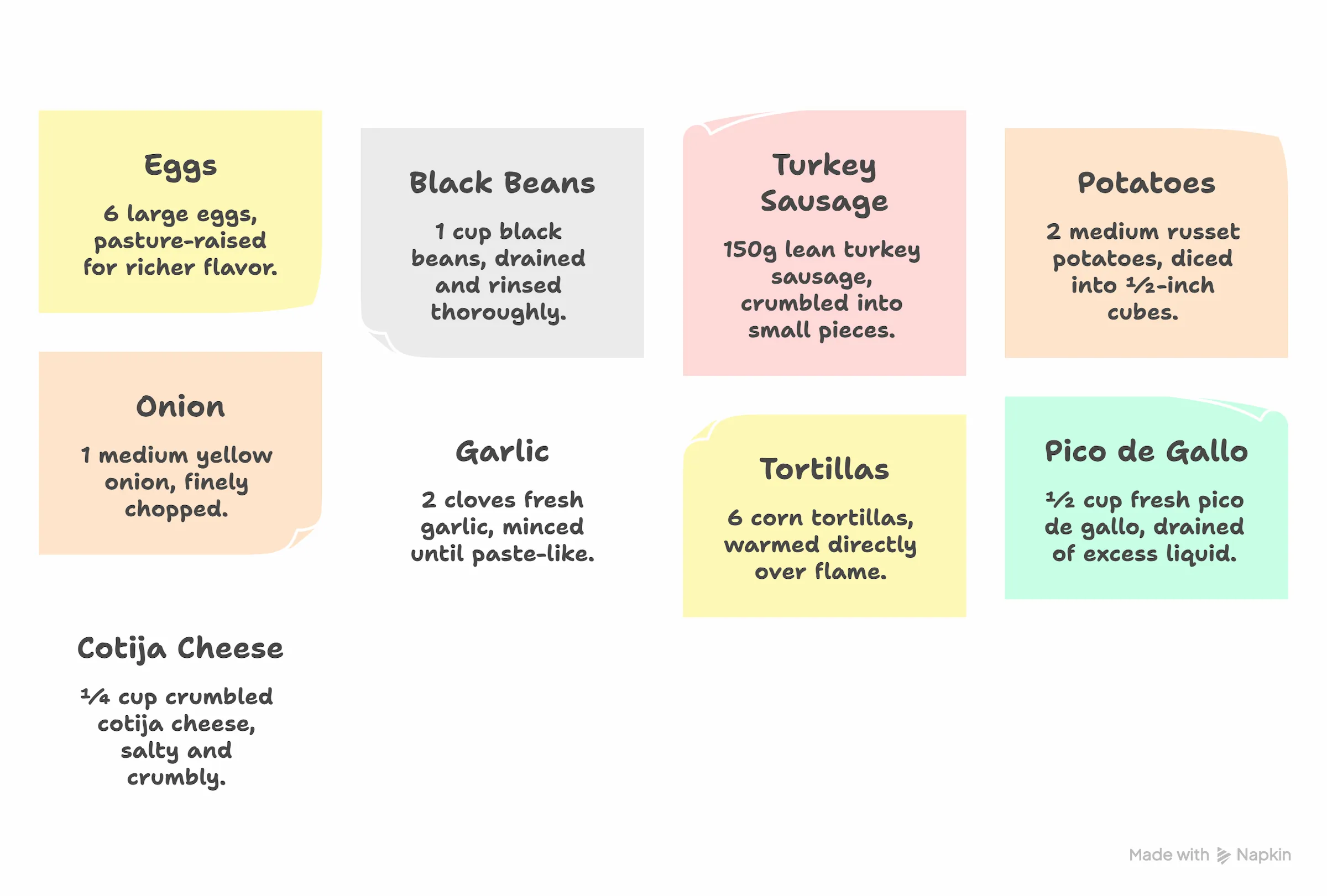 Infographic showing ingredients for high-protein Texas breakfast tacos including eggs, turkey sausage, black beans, potatoes, onion, garlic, corn tortillas, pico de gallo, and cotija cheese with quantities